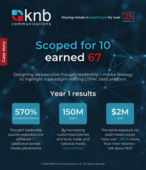Forcura case study