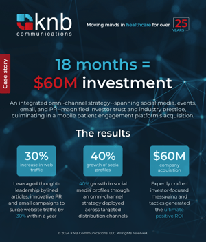 HealthGrid case study design