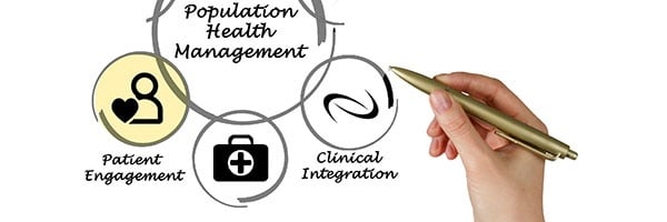 Pat Engagement Web 