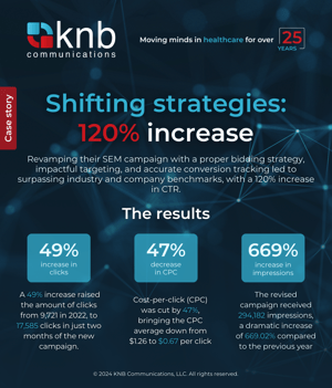TeamHealth case study