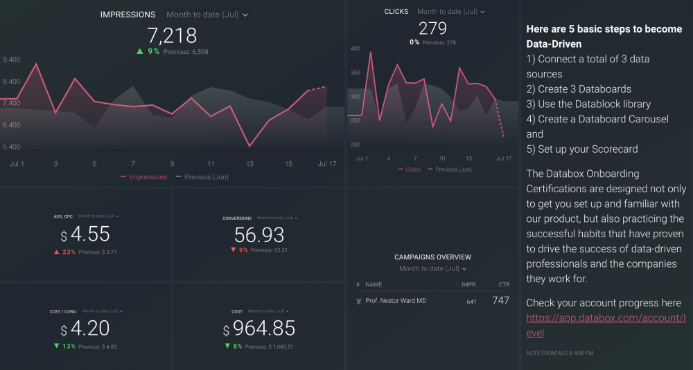 GoogleAdsDashboard-1000x535