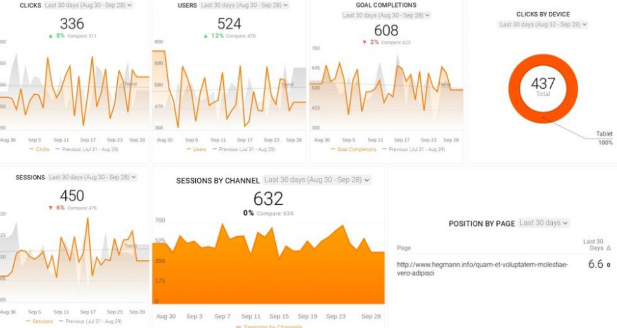 ppc vs seo